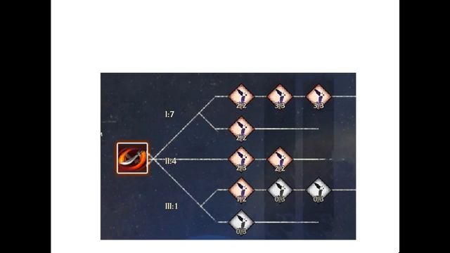 [RU REVELATION] Гайд на PVE рыцаря Revelation смотреть онлайн