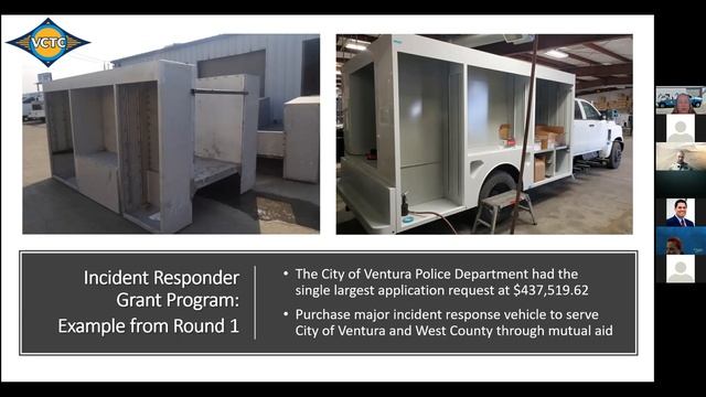 IRGP Zoom Recording смотреть онлайн