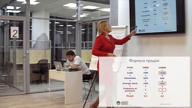 Формула продаж смотреть онлайн