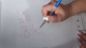 Краткий обзор маркетинг-плана