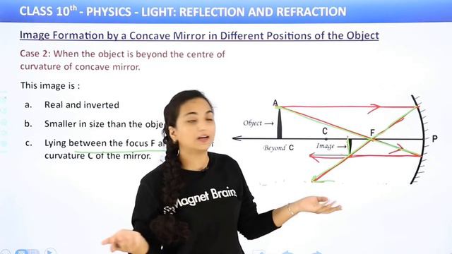 Light Reflection and Refraction Full Chapter Class 10 Physics | Class 10 Physics (Part 1) 2022-23