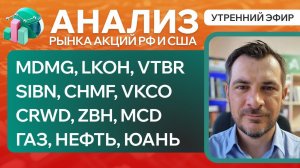 Анализ рынка акций РФ и США/ MDMG, LKOH, VTBR, SIBN, CHMF, VKCO, CRWD, ZBH, MCD/ ГАЗ, НЕФТЬ, ЮАНЬ