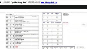 ideapad Gaming 3-15IMH05 NM-C871 egcn29ww Free Download schametic and bios