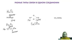 ТИПЫ ХИМИЧЕСКИХ СВЯЗЕЙ | КРИСТАЛЛИЧЕСКАЯ РЕШЁТКА
