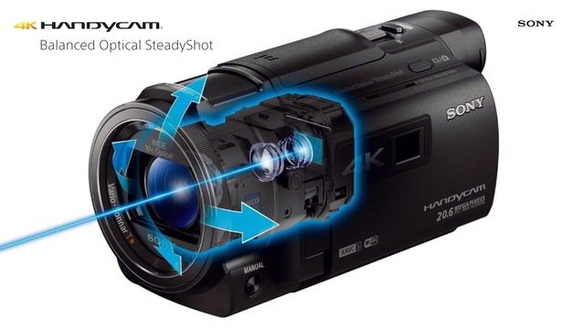 Videocamera Sony FDR-AXP33 4K Handycam Camcorder смотреть онлайн