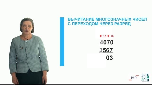 Открытый урок: Вычитание многозначных чисел