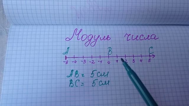 Модуль числа. 6 класс смотреть онлайн