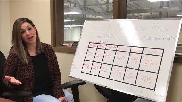 Cold Lake Chrysler - Service Special смотреть онлайн