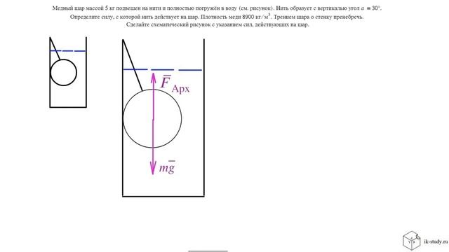 Динамика с ДОСРОЧНОГО ЕГЭ ПО ФИЗИКЕ 2018 (2.04.18) смотреть онлайн