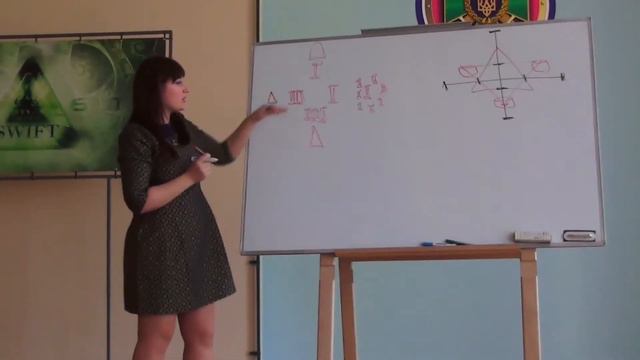 КАК достичь ТРИУМФА? ТЕХНОЛОГИИ ИЗВЕСТНЫ. Олег Мальцев