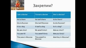 № 1. Уроки английского бесплатно. Глагол TO BE в настоящем, прошедшем и будущем временах