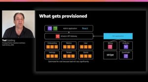 AWS re:Invent 2020: SaaS boost: Using open source to accelerate SaaS adoption