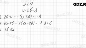 № 1.12 - Алгебра 8 класс Мордкович
