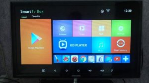 Android смарт ТВ приставка X96