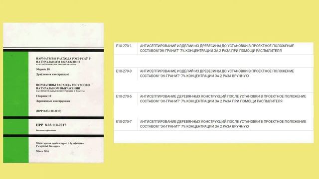 Антисептик для кровли «ЭК-Гранит 7» смотреть онлайн