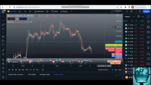 Индикатор MA Cross  Вспомогательный инструмент для фьючерсной торговли