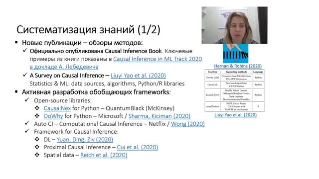 Data Ёлка 2020: Итоги года в Causal Inference in ML