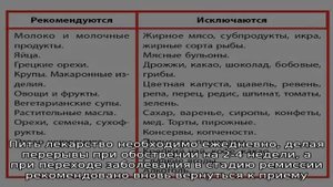 Аллопуринол от подагры
