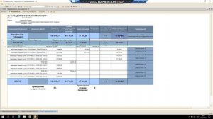53.Работа с дебиторской задолженностью