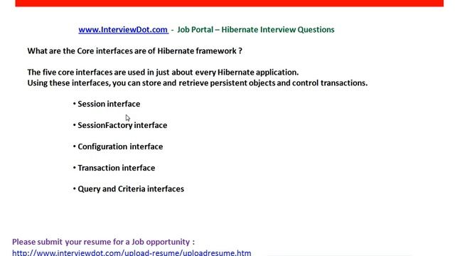 Core Interfaces of Hibernate смотреть онлайн