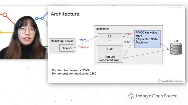 Google Open Source Live presents Kubernetes (R) | Where the data rests: etcd смотреть онлайн