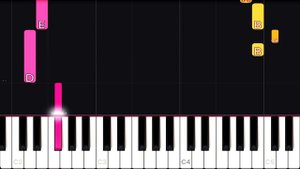 Lana Del Rey - Say Yes To Heaven | EASY Piano Tutorial