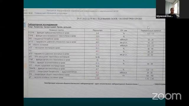 Синдром мальротации у детей старшего возраста. Синдром срыгивания и рвоты молоком смотреть онлайн