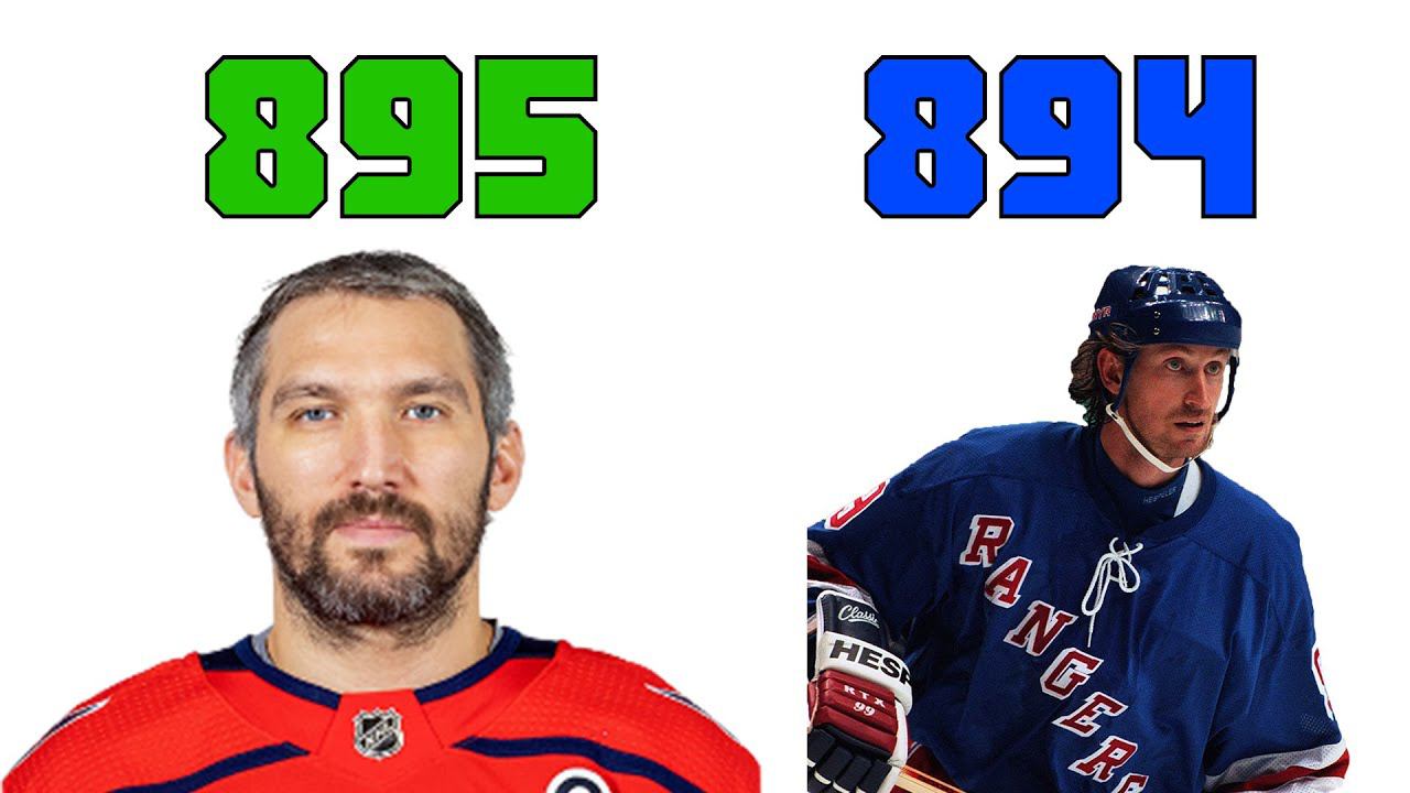 Овечкин бьёт Рекорд Гретцки в 39 лет - НХЛ 21 Карьера за Сиэтл Кракен #20 смотреть онлайн