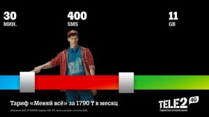 Tele2 - тариф "Меняй всё". Обменивай SMS, минуты и гигабайты между собой.