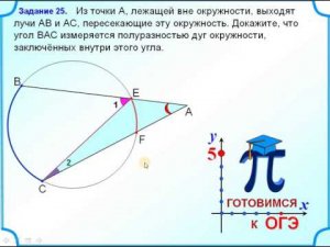 ОГЭ-24. Окружность