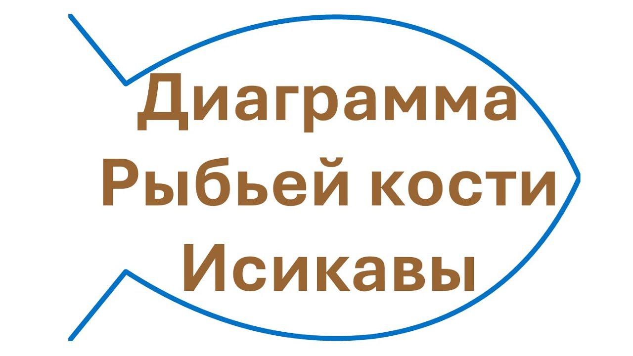 Построение Диаграммы рыбьей кости (Исикавы) в системе Бизнес-инженер