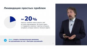 Бережливое производство Урок 2: «Выявление потерь, работа с проблемами»