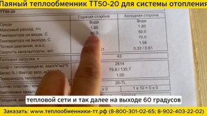 Паяный теплообменник ТТ50-20 для системы отопления (43 кВт)