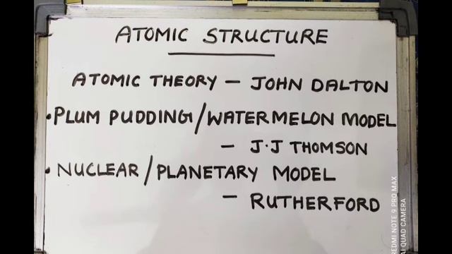 SSC Science- Chemistry- Important Periodic Elements, Atom and its Structure