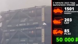 Российские военные получают выплаты за уничтоженную технику нацистов