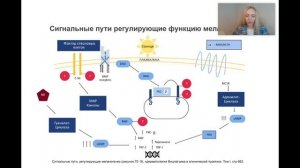 Гиперпигментация.