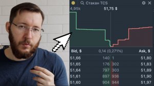Лимитная заявка и покупка акций через стакан в Тинькофф Инвестициях