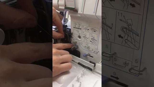 как заправить оверлок