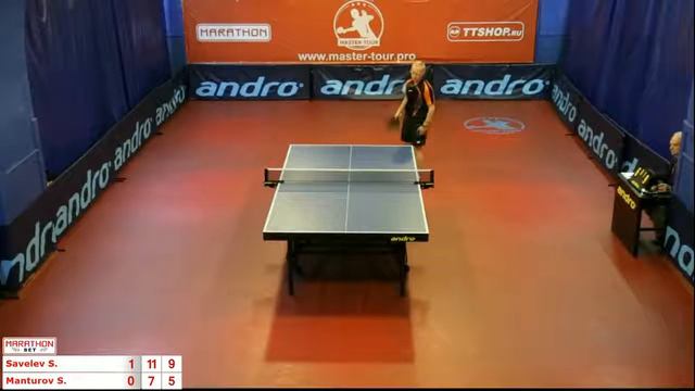 7 Сергей Савельев Сергей Мантуров 3:0 смотреть онлайн