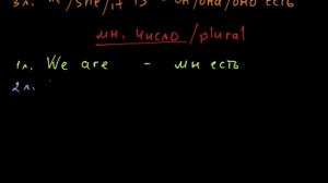 Present Simple - употребление глагола TO BE