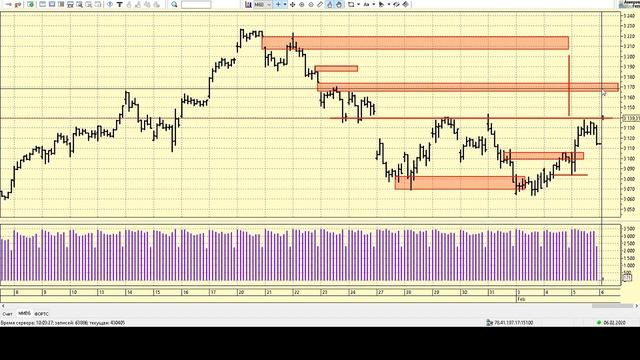 06-02-2020 Утренний брифинг смотреть онлайн