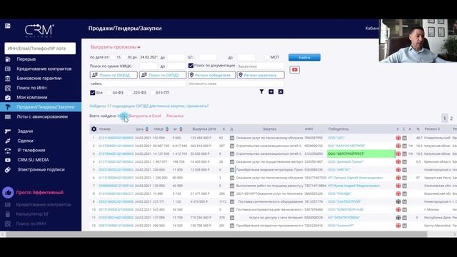 Кабельная продукция. Эффективная технология поиска клиентов для продаж кабельной продукции.