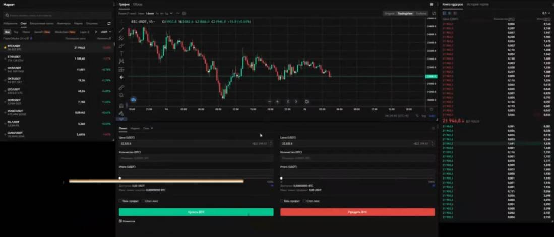 Спотовая торговля 150 иксов за месяц с 10$ до 1500$