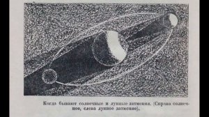 Почему солнечные и лунные затмения не происходят каждый месяц?