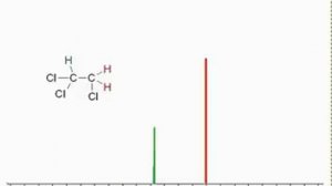 Интерпретация ЯМР-спектров (часть 4)