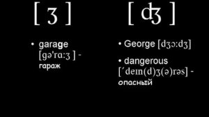 Транскрипция и звуки в английском языке (фонетика)