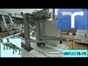 Разделение потоков коробов 36 шт/мин. UNIFLEX специальные решения.