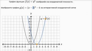 Преобразование графиков: параллельный перенос (видео 6) | Функции | Математика
