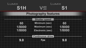 Panasonic Lumix S1H vs Panasonic Lumix S1