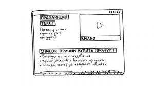 ТОП 13 инструментов интернет маркетинга в 2023 г. Разбор инструментов интернет рекламы за 23 минуты